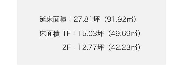 本体価格　2,440万円～（税抜 2,220万円〜）延床面積：27.81坪（91.92㎡）　床面積 1F：15.03坪（49.69㎡）2F：12.77坪（42.23㎡）