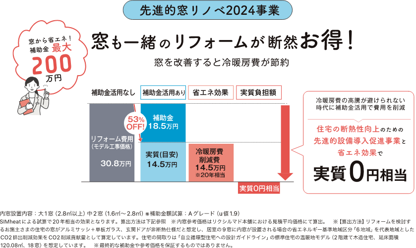 先進的窓リノベ2024事業　窓も一緒のリフォームが断然お得！